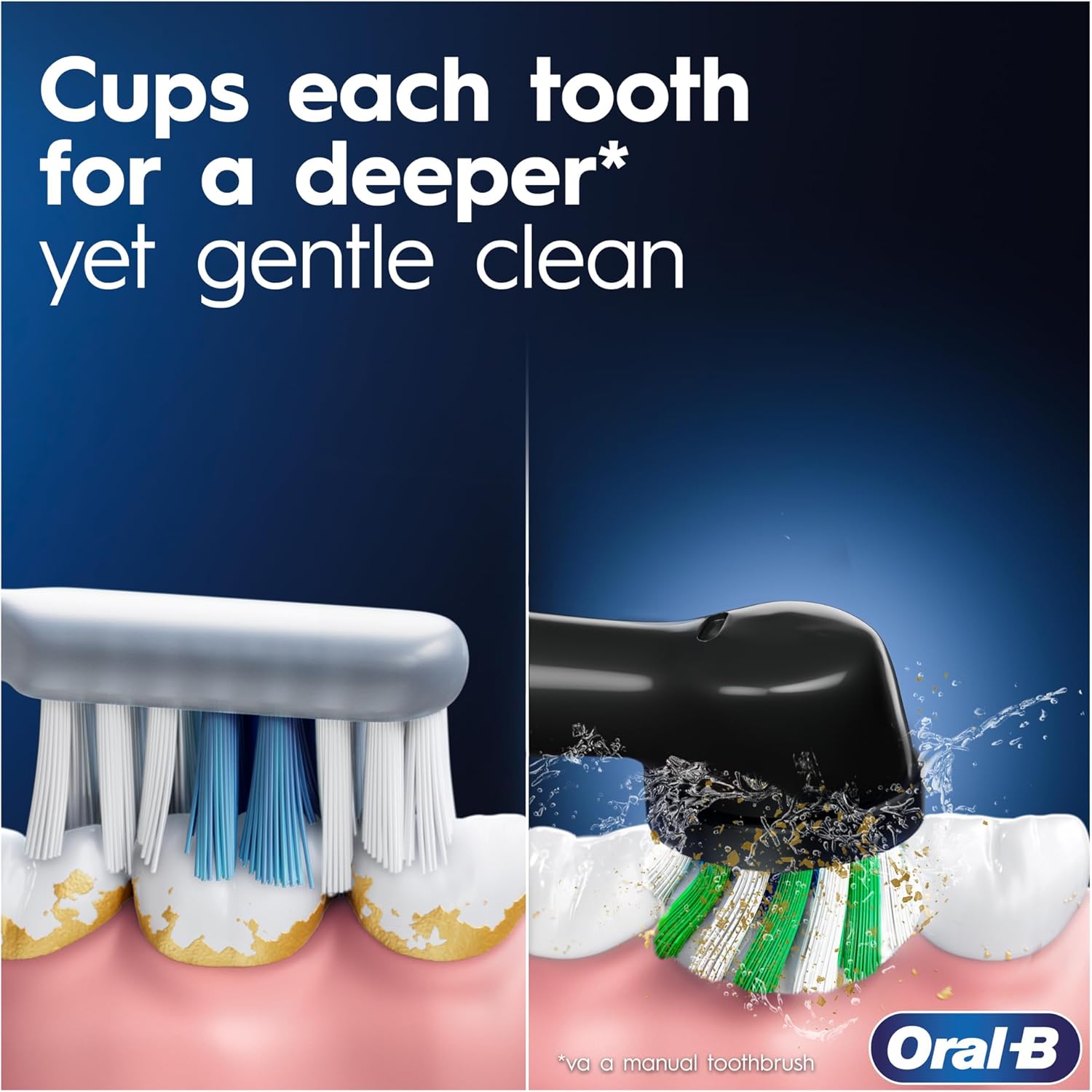Oral-B Vitality 300 Rechargeable Toothbrush with CrossAction Brush Head, 3 Cleaning Modes & 2 Minutes Built-in Timer D103.413.3 Lilac