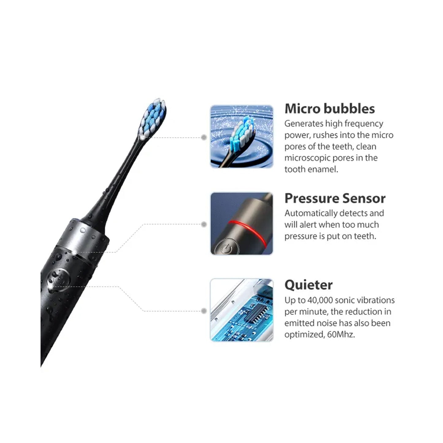 Bitvae Daily P80 Electric Toothbrush Black