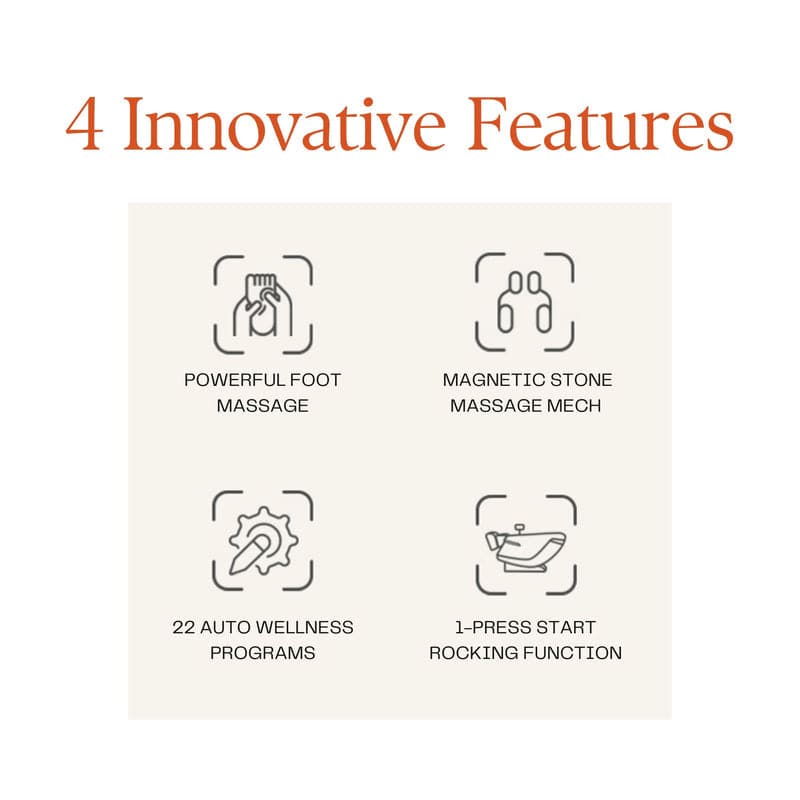 Rotai Jimny Massage Chair – Full-Body Wellness with 22 Auto Programs & Magnetic Massage Technology