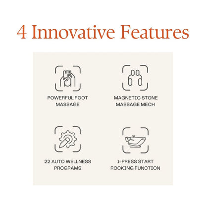 Rotai Jimny Massage Chair – Full-Body Wellness with 22 Auto Programs & Magnetic Massage Technology