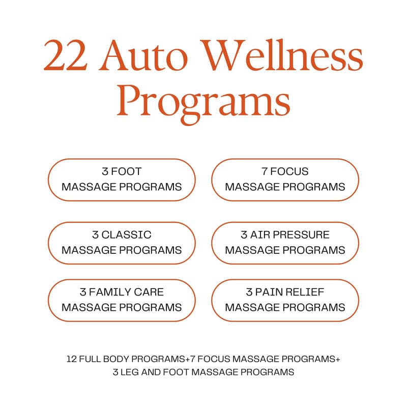 Rotai Jimny Massage Chair – Full-Body Wellness with 22 Auto Programs & Magnetic Massage Technology