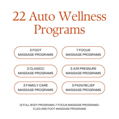 Rotai Jimny Massage Chair – Full-Body Wellness with 22 Auto Programs & Magnetic Massage Technology