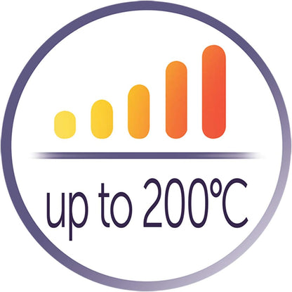 Remington Reci5408, Mineral Glow Curling Wand, Multicolor, One Size