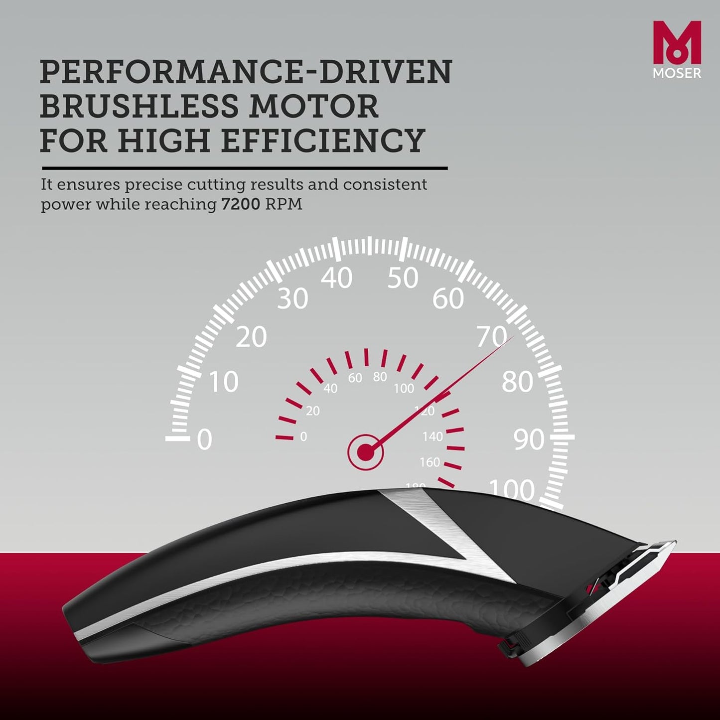 Moser Kuno Professional Cordless Clipper for Men (Made in Germany) | Universal Magic Blade with Powerful Brushless Motor | Durable Li-Ion Battery | Removable Blade (1887-0150)