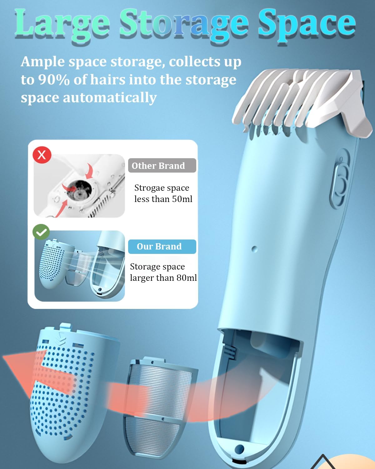 ENSSU Vacuum Hair Clippers for Kids, Rechargeable Vacuum Hair Cutter with 2 Modes for Children/Infant/Men, Waterproof Baby Hair Clippers Trimmers Cordless Haircut Kit in Large Hairs Storage Space