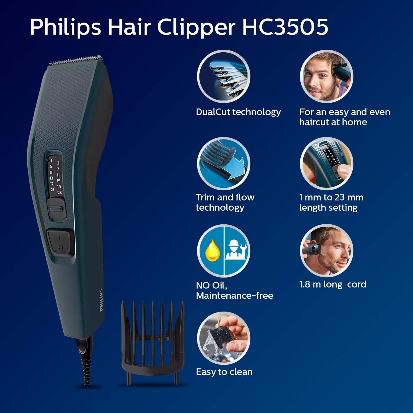 Philips Hair Clipper (Corded) With 13 Length Settings, 41 mm Wide Cutter, Stainless Steel Blades And Trim-n-Flow Technology (Blue)