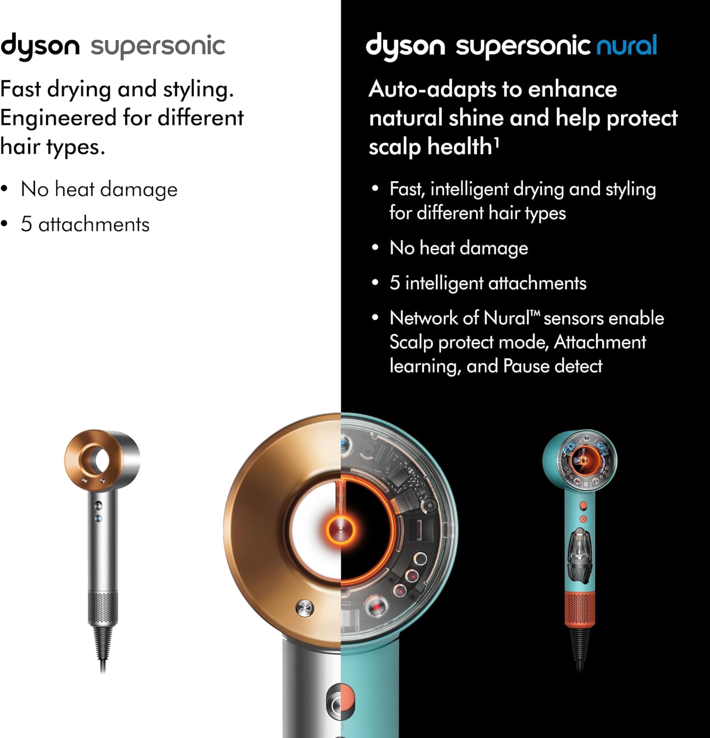 Dyson Special edition Supersonic Nural™ hair dryer in Strawberry bronze and blush pink designed Presentation