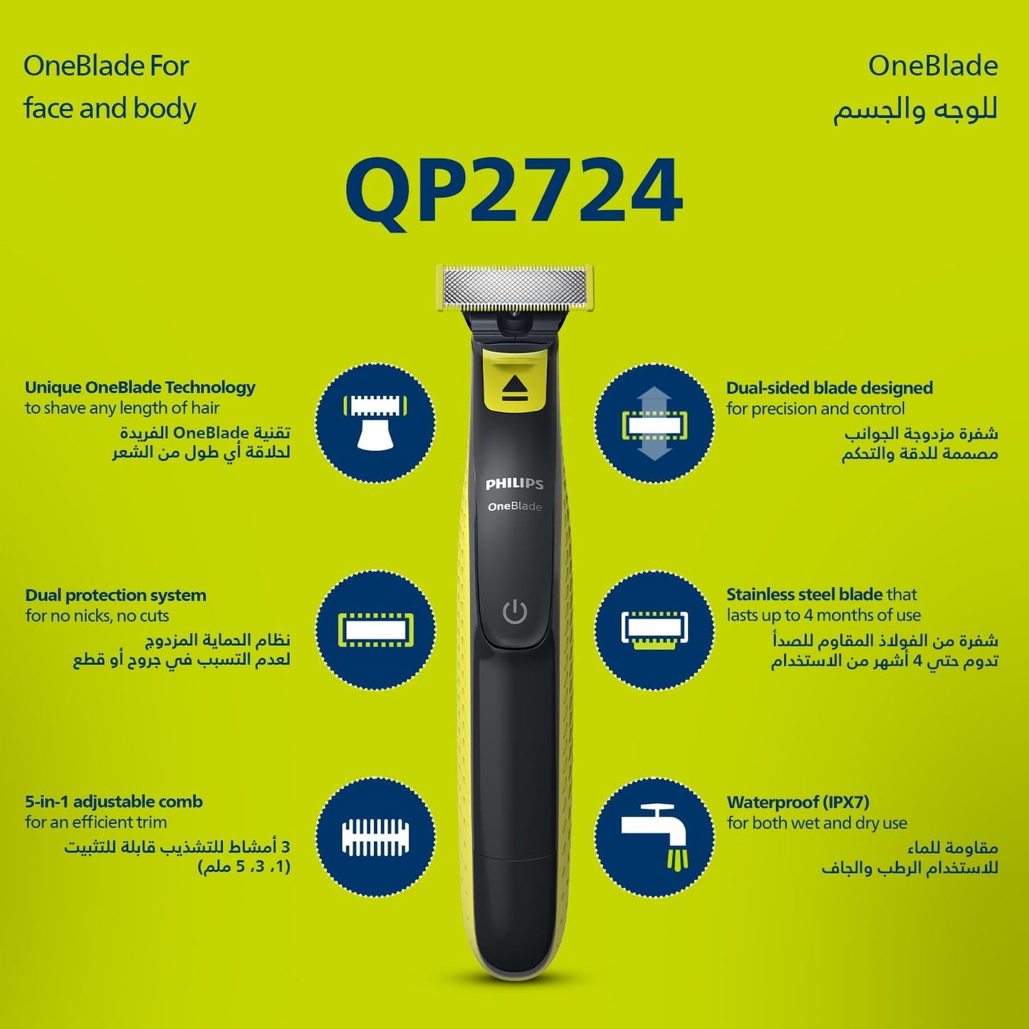 Philips OneBlade QP2724/20 | Trim, Edge & Shave Any Length of Hair| 5-in-1 Adjustable Comb, Dual-Sided Blade | 45min Cordless Use, USB Charging