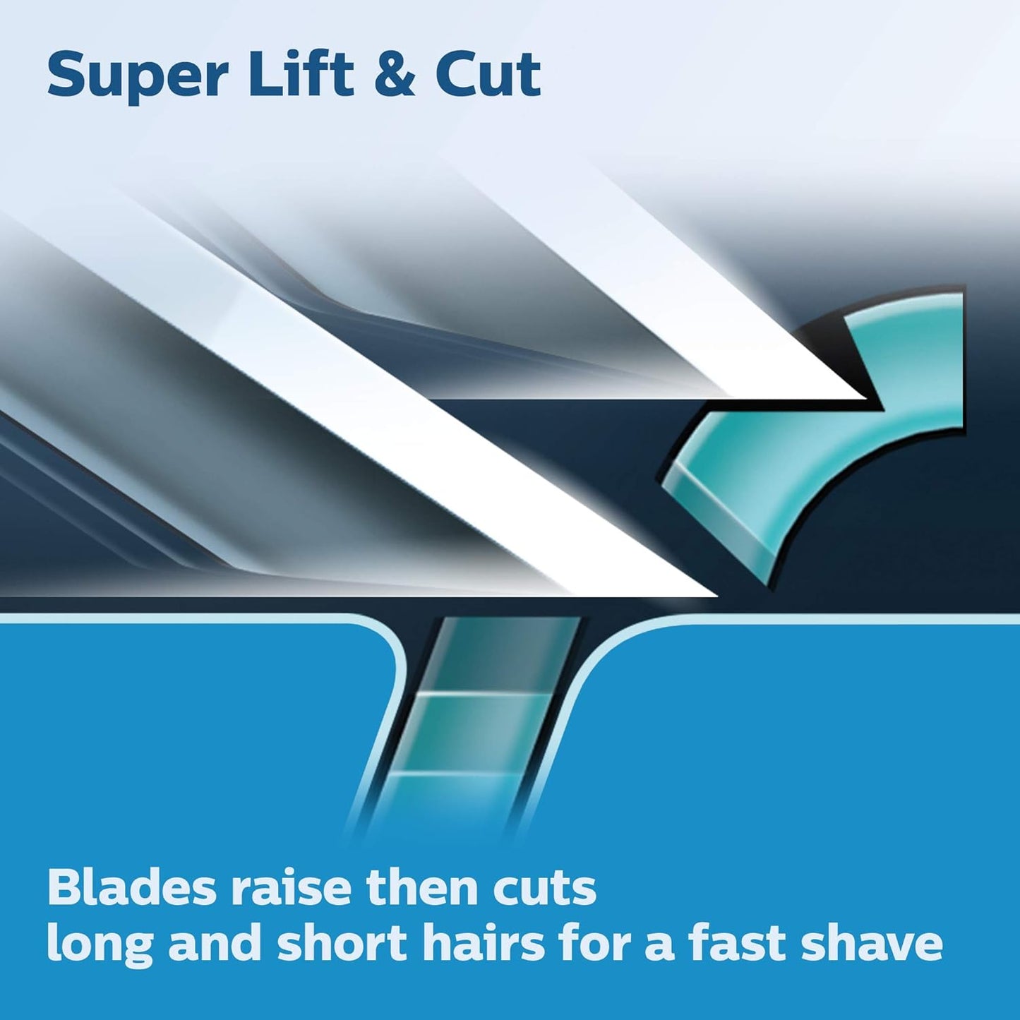 Philips Norelco Replacement Heads For Series 5000 Shavers, Sh50/52