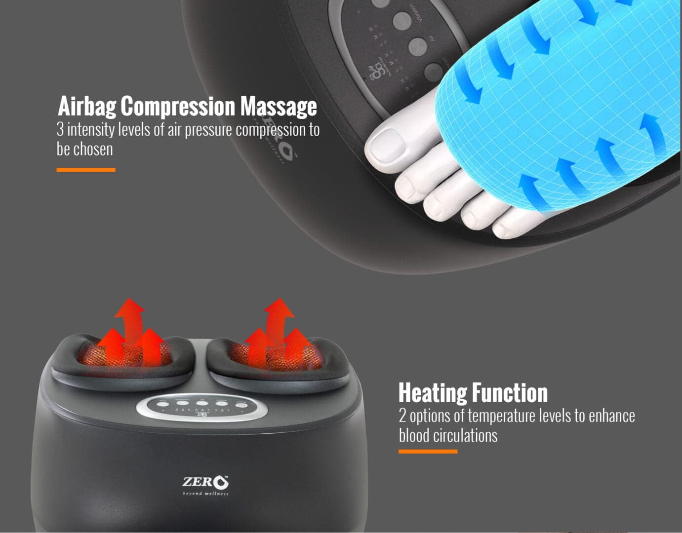 Zero HealthCare, The Guardian Angel Electric Foot Massager Machine