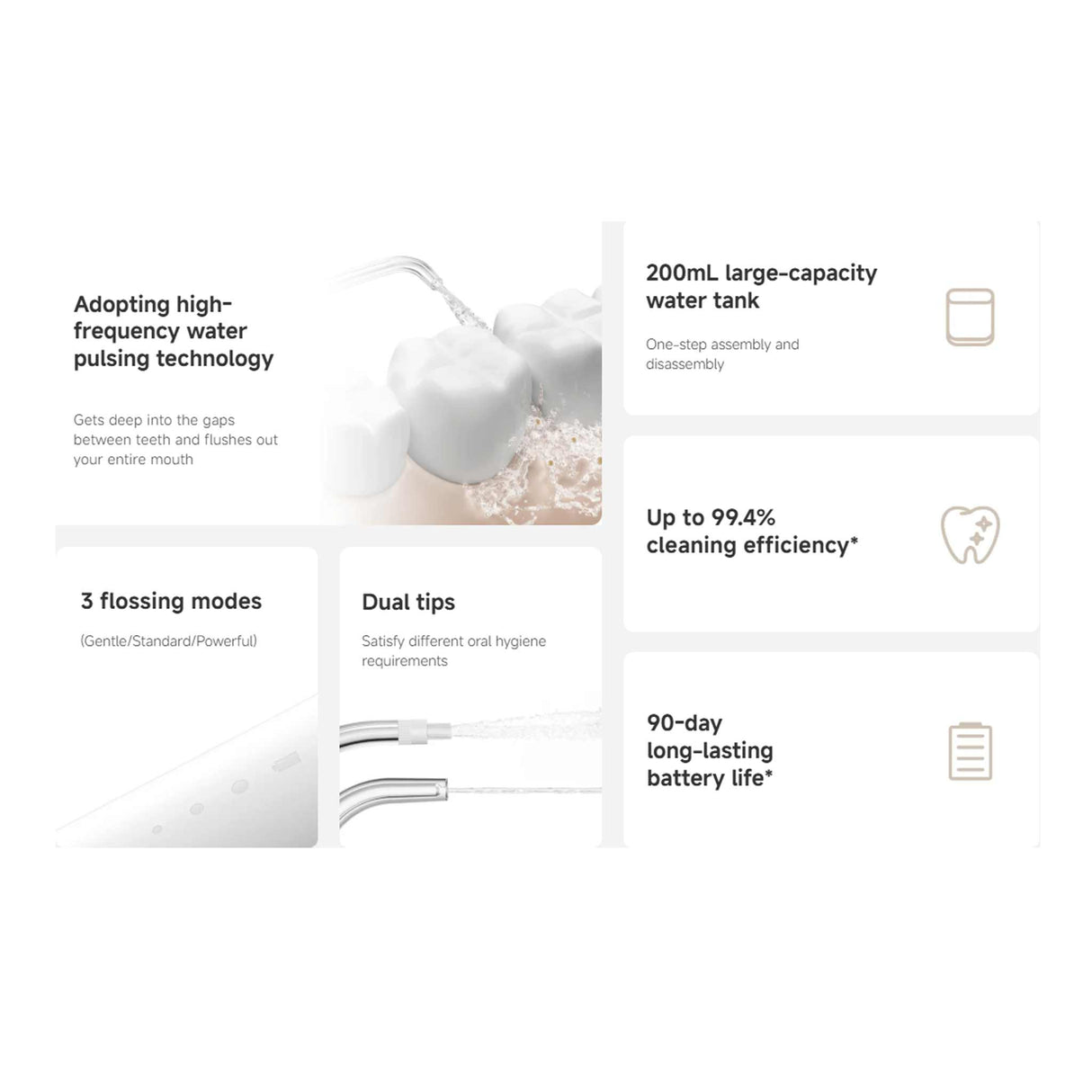 Xiaomi Water Flosser 2 – Deep Cleaning. Gentle Care