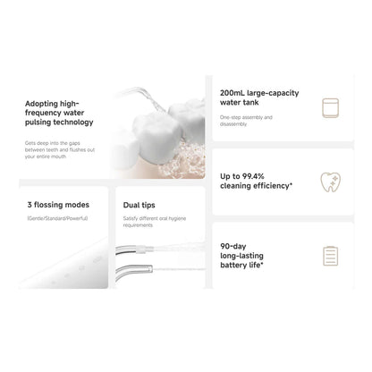 Xiaomi Water Flosser 2 – Deep Cleaning. Gentle Care