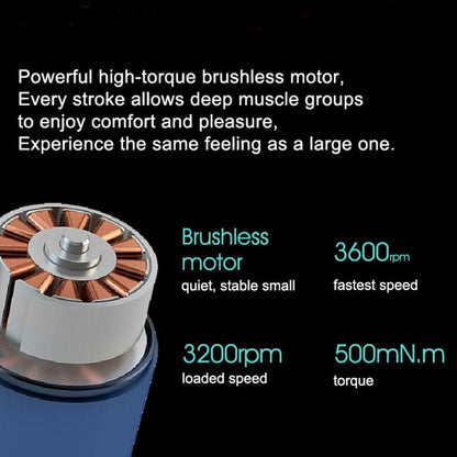 Rotai Iron Man Pocket Massage Gun – Portable Deep Tissue Massager with 4 Speed Settings, 4 Heads, 7-Hour Battery, Quiet Brushless Motor & Travel Pouch