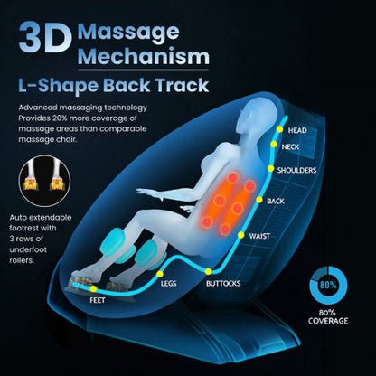 3D L-Track Massage Chair with Bluetooth, Zero Gravity, Heat, 22 Airbags & Foot Rollers – USB & Wall Hugger Design