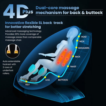 4D Plus SL-Track Massage Chair with Pulse Detection, Bluetooth, Wireless Charging & Zero Gravity – 3-Year Warranty & Free Installation