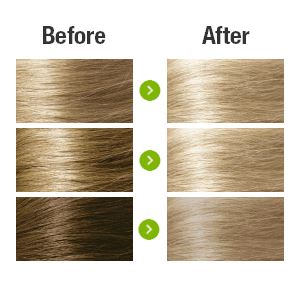 Very Light Natural Blonde 9.0 Hair Colour with Natural Ingredients base Naturigin 