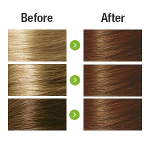 Copper Brown 4.6 Hair Colour with Natural Ingredients base Naturigin 