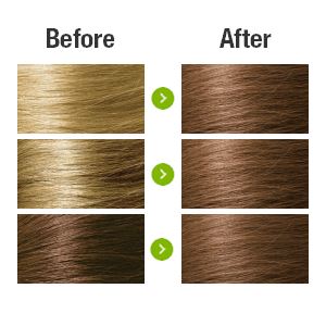 Dark Blonde 5.3 Hair Colour with Natural Ingredients base Naturigin 